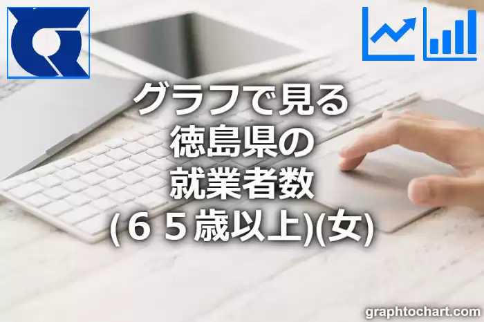 グラフで見る徳島県の就業者数（６５歳以上）（女）は多い？少い？(推移グラフと比較)