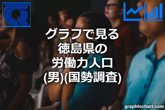 グラフで見る徳島県の労働力人口（男）は多い？少い？(推移グラフと比較)