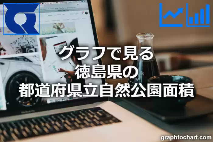 グラフで見る徳島県の都道府県立自然公園面積は広い？狭い？(推移グラフと比較)