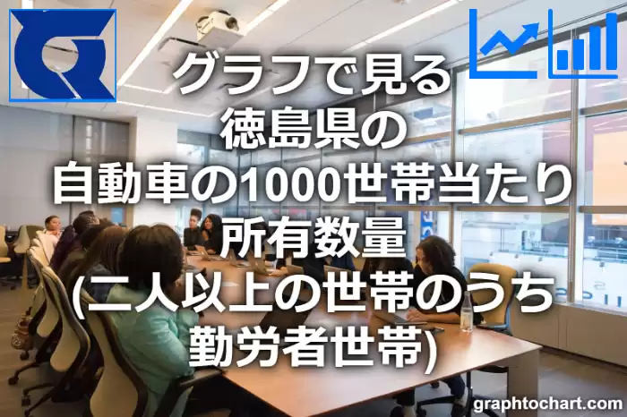 グラフで見る徳島県の自動車の1000世帯当たり所有数量（二人以上の世帯のうち勤労者世帯）は多い？少い？(推移グラフと比較)