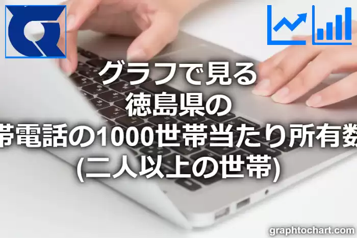 グラフで見る徳島県の携帯電話の1000世帯当たり所有数量（二人以上の世帯）は多い？少い？(推移グラフと比較)