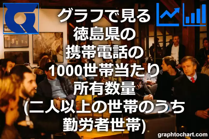 グラフで見る徳島県の携帯電話の1000世帯当たり所有数量（二人以上の世帯のうち勤労者世帯）は多い？少い？(推移グラフと比較)