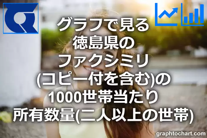 グラフで見る徳島県のファクシミリ（コピー付を含む）の1000世帯当たり所有数量（二人以上の世帯）は多い？少い？(推移グラフと比較)
