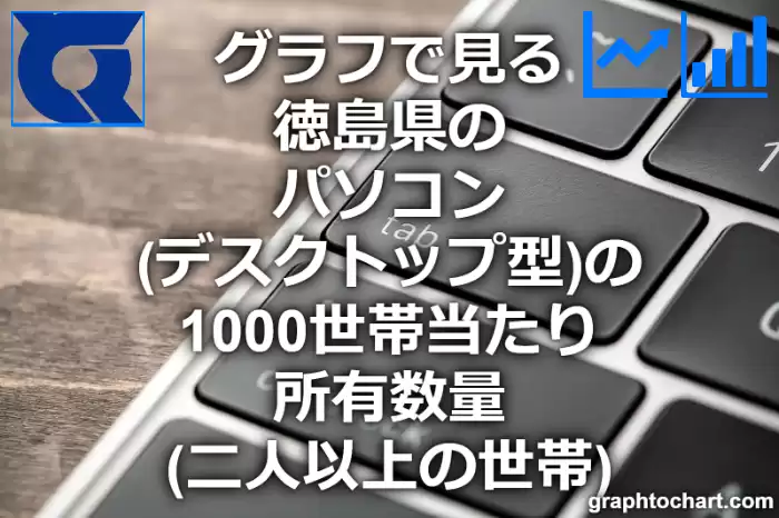 グラフで見る徳島県のパソコン（デスクトップ型）の1000世帯当たり所有数量（二人以上の世帯）は多い？少い？(推移グラフと比較)
