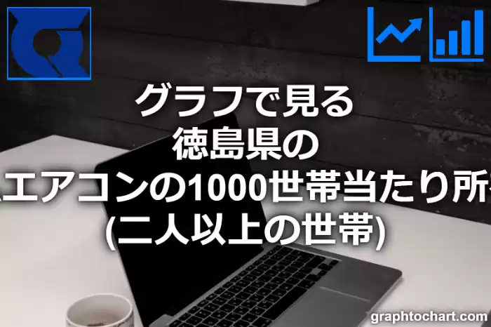グラフで見る徳島県のルームエアコンの1000世帯当たり所有数量（二人以上の世帯）は多い？少い？(推移グラフと比較)