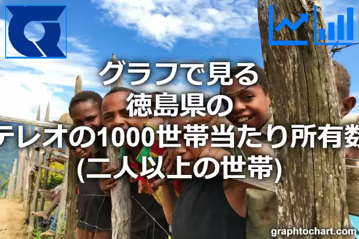 グラフで見る徳島県のステレオの1000世帯当たり所有数量（二人以上の世帯）は多い？少い？(推移グラフと比較)