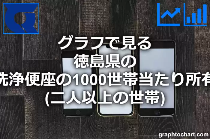 グラフで見る徳島県の温水洗浄便座の1000世帯当たり所有数量（二人以上の世帯）は多い？少い？(推移グラフと比較)