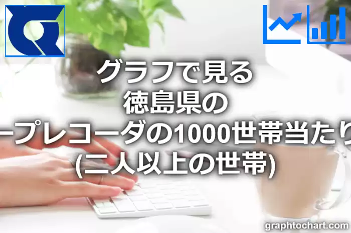 グラフで見る徳島県のビデオテープレコーダの1000世帯当たり所有数量（二人以上の世帯）は多い？少い？(推移グラフと比較)