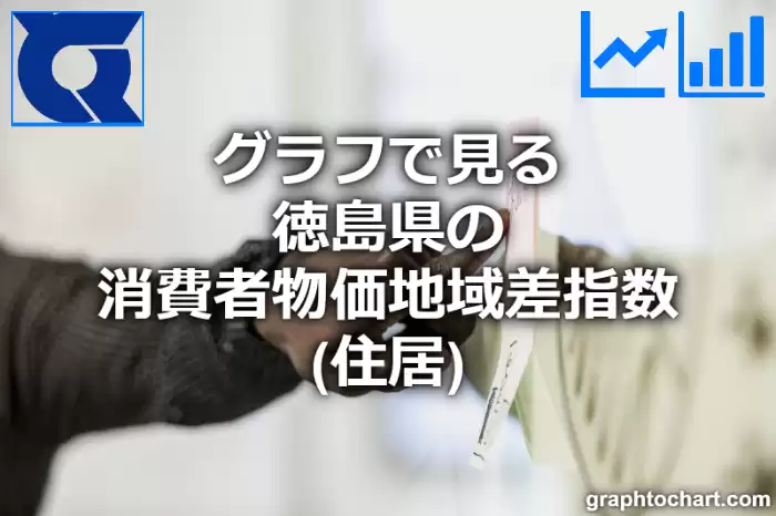 グラフで見る徳島県の住居の消費者物価地域差指数は高い？低い？(推移グラフと比較)