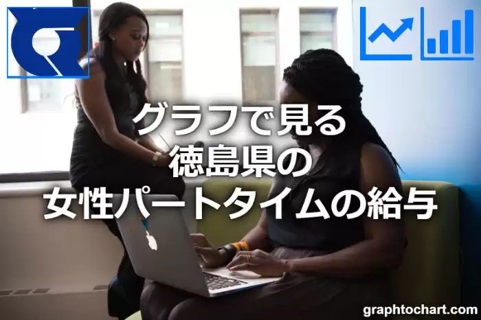 グラフで見る徳島県の女性パートタイムの給与は高い？低い？(推移グラフと比較)