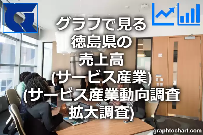グラフで見る徳島県のサービス産業の売上高は高い？低い？(推移グラフと比較)