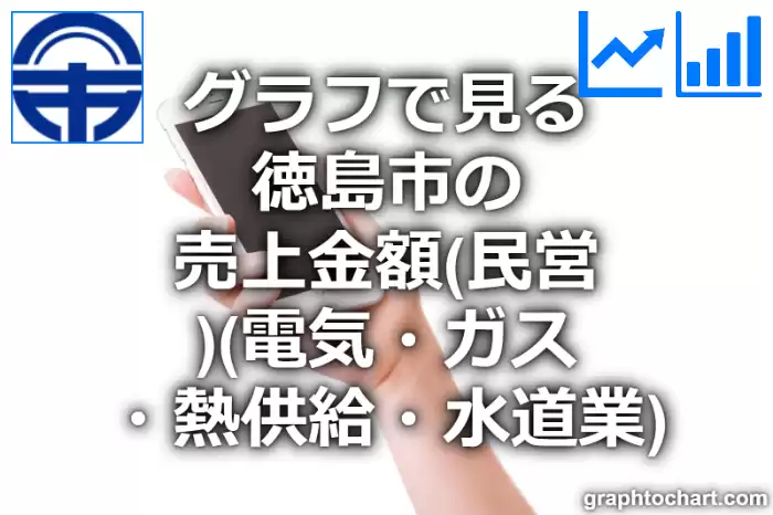 グラフで見る徳島市の電気・ガス・熱供給・水道業の売上金額（民営）は高い？低い？(推移グラフと比較)