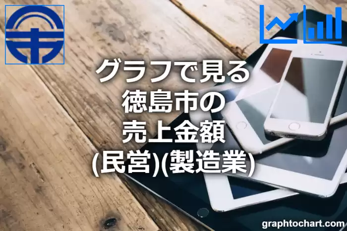 グラフで見る徳島市の製造業の売上金額（民営）は高い？低い？(推移グラフと比較)