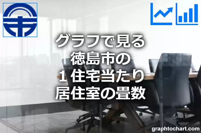 グラフで見る徳島市の１住宅当たり居住室の畳数は高い？低い？(推移グラフと比較)