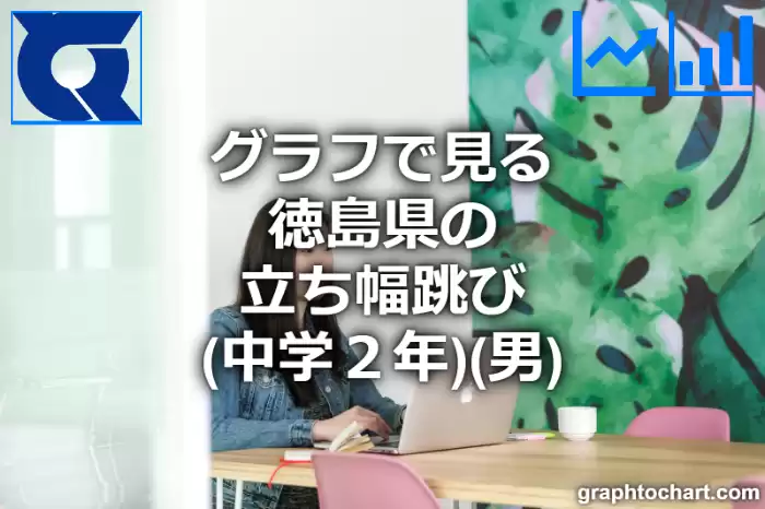 グラフで見る徳島県の立ち幅跳び（中学２年）（男）は高い？低い？(推移グラフと比較)