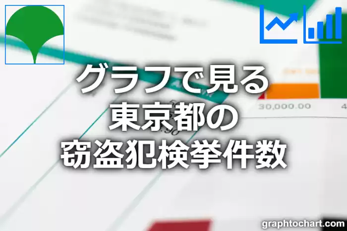 グラフで見る東京都の窃盗犯検挙件数は多い？少い？(推移グラフと比較)