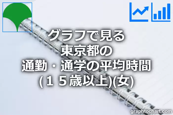 グラフで見る東京都の通勤・通学の平均時間（１５歳以上）（女）は長い？短い？(推移グラフと比較)
