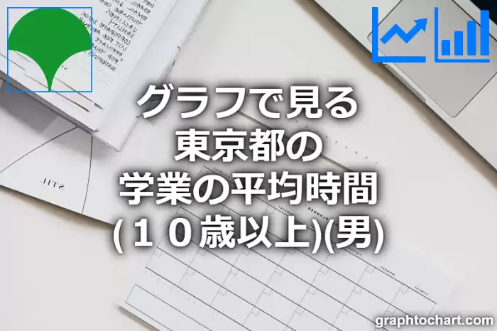 グラフで見る東京都の学業の平均時間（１０歳以上）（男）は長い？短い？(推移グラフと比較)