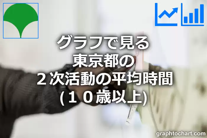 グラフで見る東京都の２次活動の平均時間（１０歳以上）は長い？短い？(推移グラフと比較)