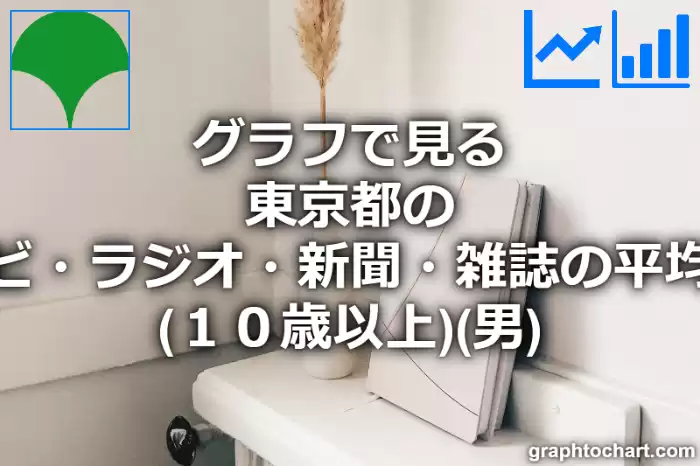 グラフで見る東京都のテレビ・ラジオ・新聞・雑誌の平均時間（１０歳以上）（男）は長い？短い？(推移グラフと比較)