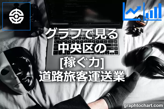 グラフで見る中央区の道路旅客運送業の「稼ぐ力」は高い？低い？(推移グラフと比較)