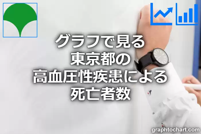 グラフで見る東京都の高血圧性疾患による死亡者数は多い？少い？(推移グラフと比較)