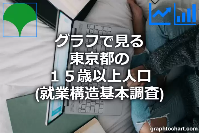 グラフで見る東京都の１５歳以上人口（就業構造基本調査）は高い？低い？(推移グラフと比較)