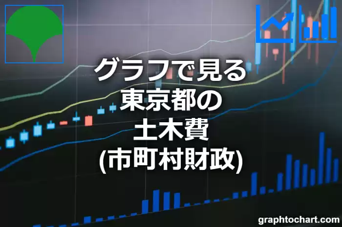 グラフで見る東京都の土木費は高い？低い？(推移グラフと比較)