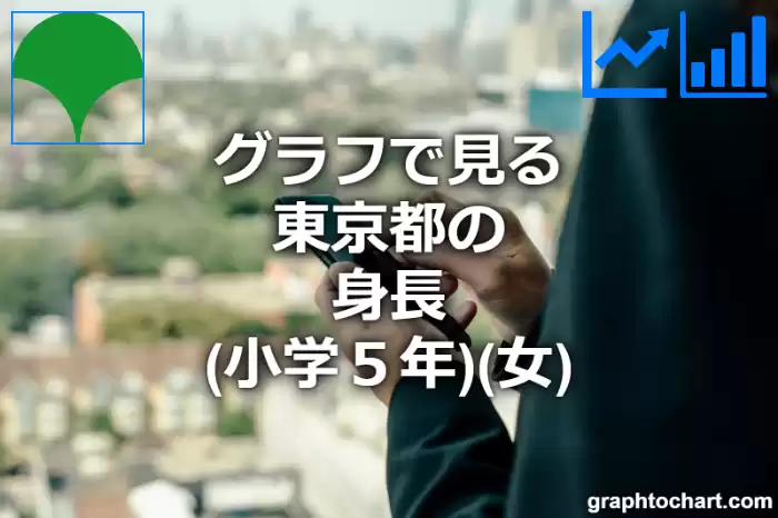 グラフで見る東京都の身長（小学５年）（女）は高い？低い？(推移グラフと比較)