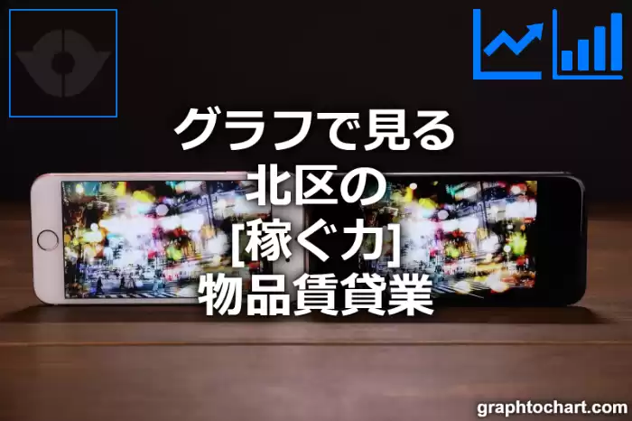 グラフで見る北区の物品賃貸業の「稼ぐ力」は高い？低い？(推移グラフと比較)