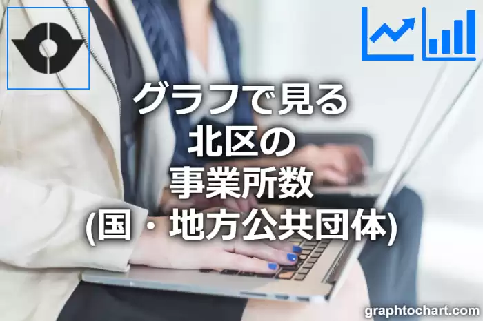 グラフで見る北区の事業所数（国・地方公共団体）は多い？少い？(推移グラフと比較)