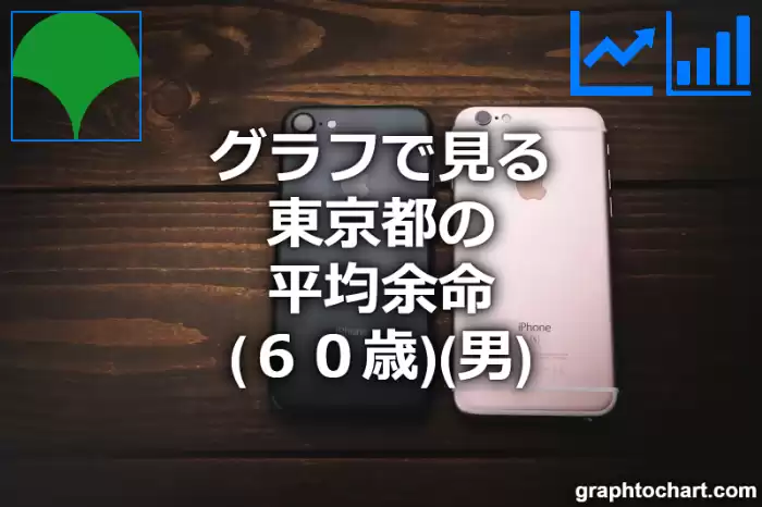 グラフで見る東京都の60歳男性の平均余命は長い？短い？(推移グラフと比較)