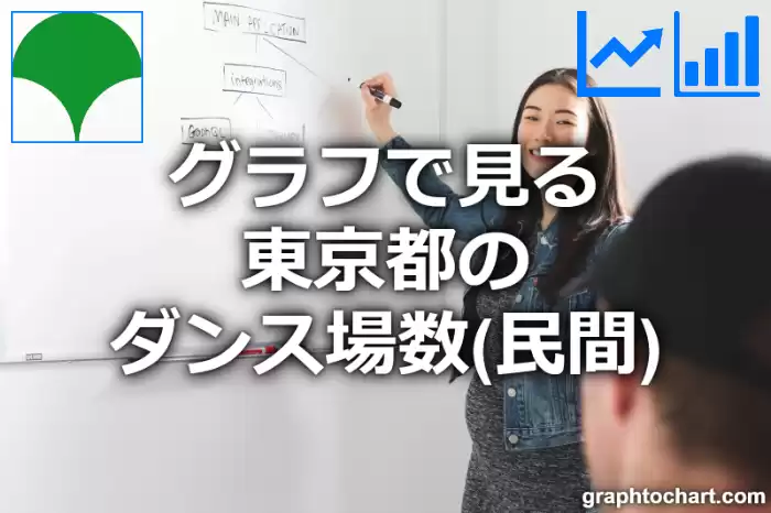 グラフで見る東京都のダンス場数（民間）は多い？少い？(推移グラフと比較)