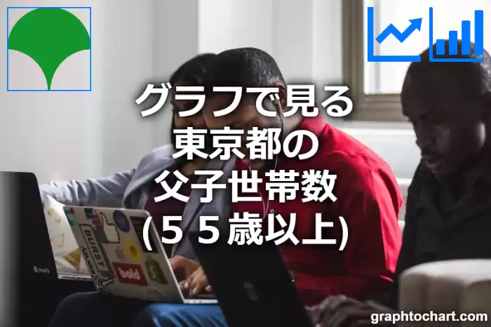 グラフで見る東京都の父子世帯数（５５歳以上）は多い？少い？(推移グラフと比較)