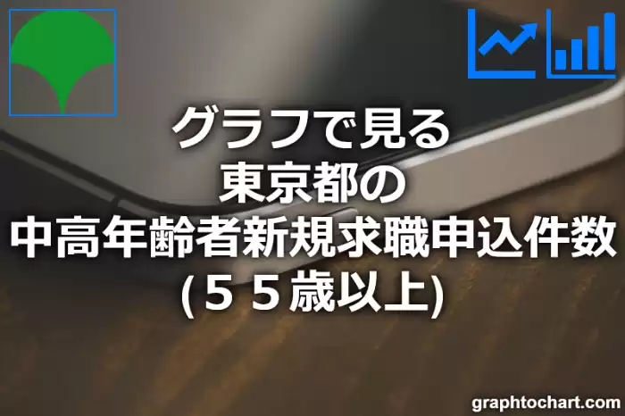 グラフで見る東京都の中高年齢者新規求職申込件数（５５歳以上）は多い？少い？(推移グラフと比較)