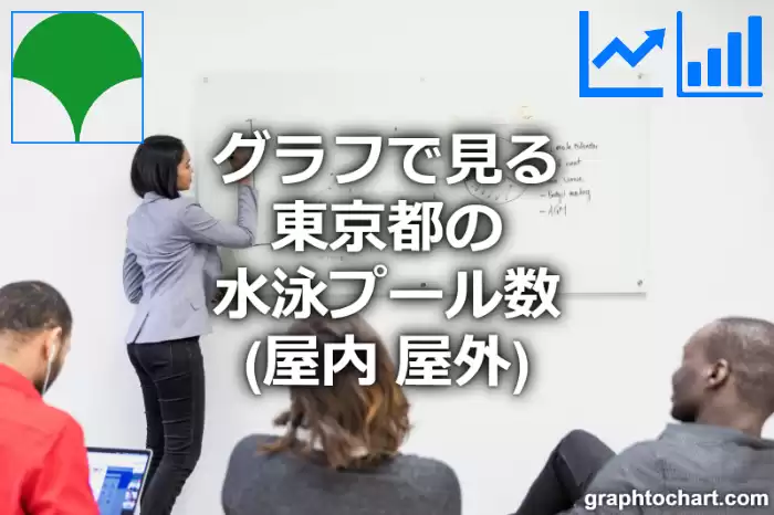 グラフで見る東京都の水泳プール数（屋内，屋外）は多い？少い？(推移グラフと比較)