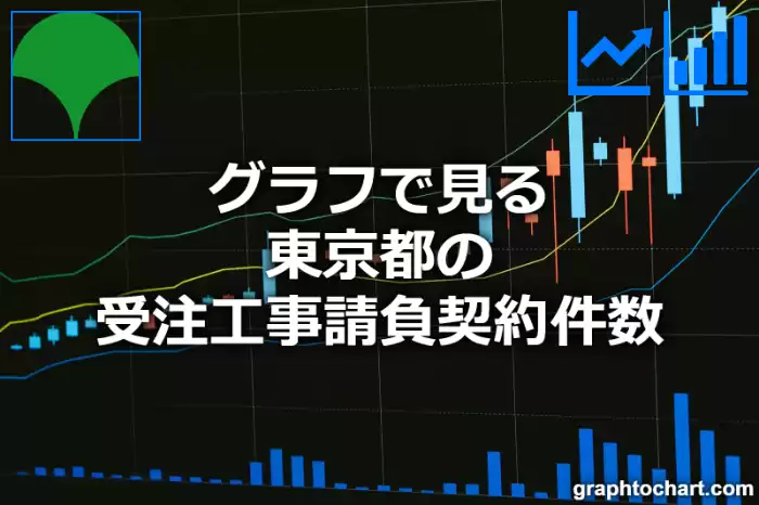 グラフで見る東京都の受注工事請負契約件数は多い？少い？(推移グラフと比較)