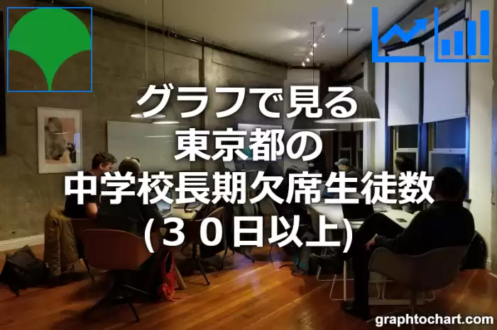 グラフで見る東京都の中学校長期欠席生徒数（３０日以上）は多い？少い？(推移グラフと比較)
