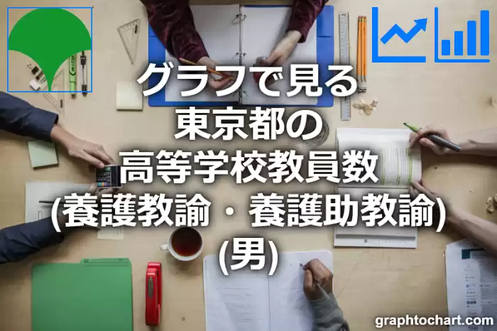 グラフで見る東京都の高等学校教員数（養護教諭・養護助教諭）（男）は多い？少い？(推移グラフと比較)