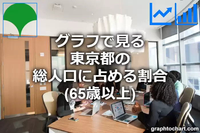グラフで見る東京都の高齢者人口の割合は高い？低い？(推移グラフと比較)