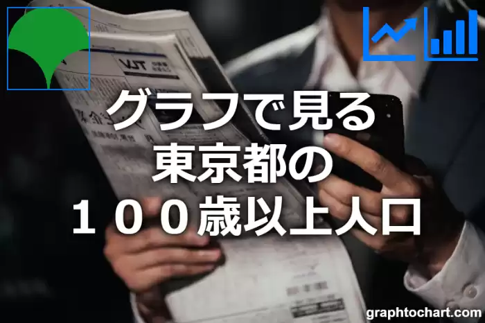 グラフで見る東京都の１００歳以上人口は多い？少い？(推移グラフと比較)