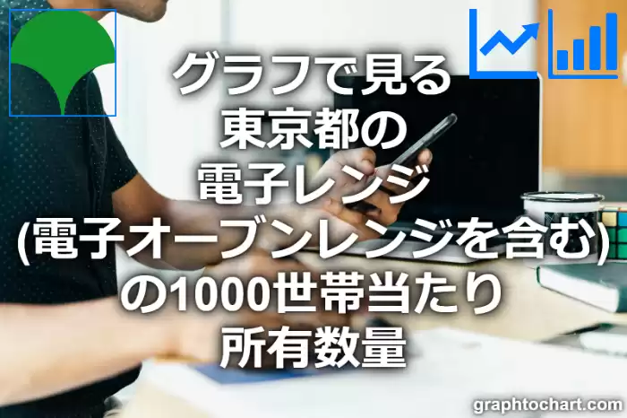 グラフで見る東京都の電子レンジ（電子オーブンレンジを含む）の1000世帯当たり所有数量（二人以上の世帯）は多い？少い？(推移グラフと比較)