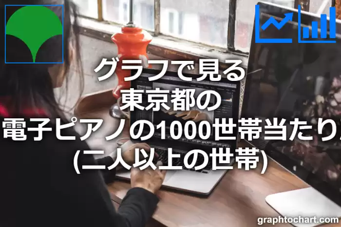 グラフで見る東京都のピアノ・電子ピアノの1000世帯当たり所有数量（二人以上の世帯）は多い？少い？(推移グラフと比較)
