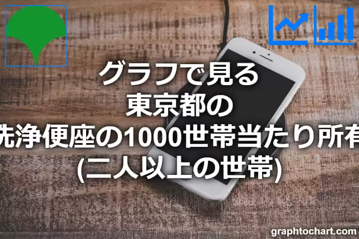 グラフで見る東京都の温水洗浄便座の1000世帯当たり所有数量（二人以上の世帯）は多い？少い？(推移グラフと比較)