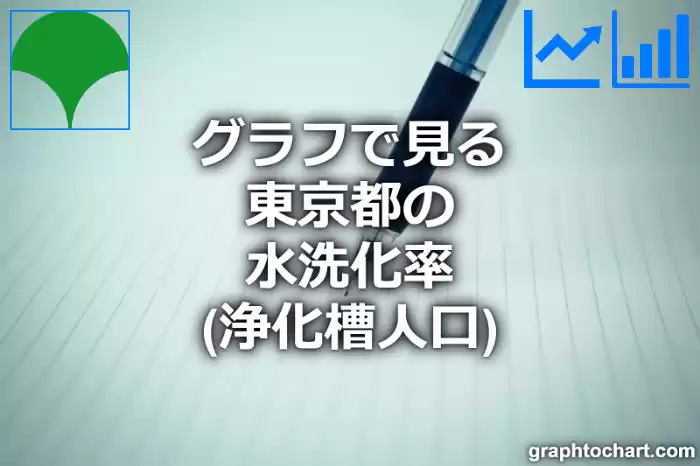 グラフで見る東京都の水洗化率（浄化槽人口）は高い？低い？(推移グラフと比較)