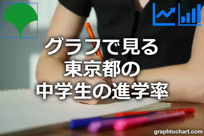 グラフで見る東京都の中学生の進学率は高い？低い？(推移グラフと比較)