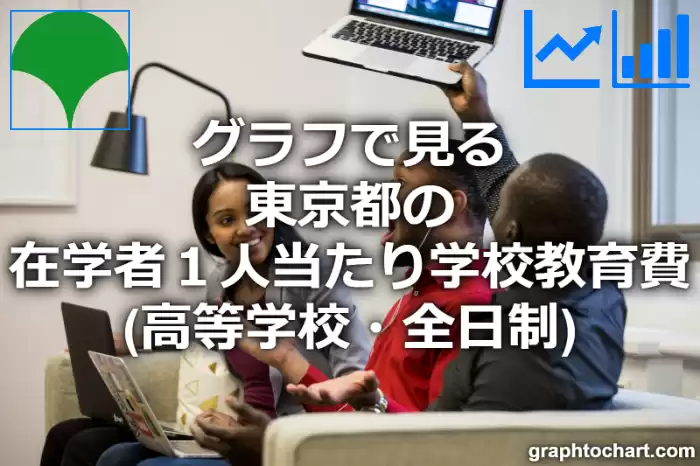 グラフで見る東京都の在学者１人当たり学校教育費（高等学校・全日制）は高い？低い？(推移グラフと比較)