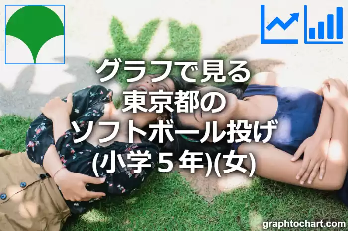 グラフで見る東京都のソフトボール投げ（小学５年）（女）は高い？低い？(推移グラフと比較)
