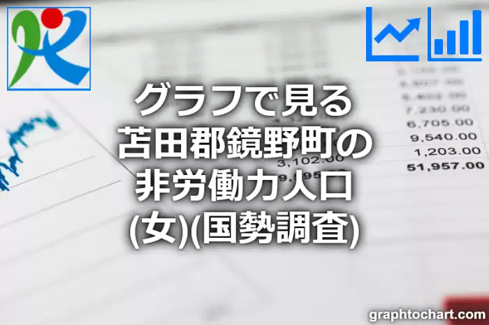 グラフで見る苫田郡鏡野町の非労働力人口（女）は多い？少い？(推移グラフと比較)