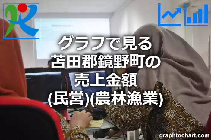 グラフで見る苫田郡鏡野町の農林漁業の売上金額（民営）は高い？低い？(推移グラフと比較)